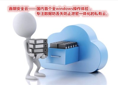 【企業云盤哪家好、企業云盤、廈門鑫朗】價格,廠家,軟件開發